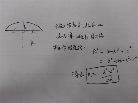 拱高|拱高如何计算：原理与实践(拱高如何计算)